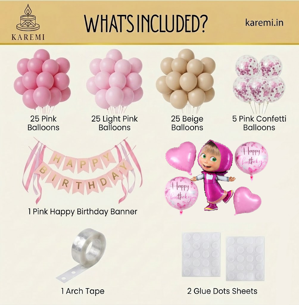 Marsha theme birthday set
