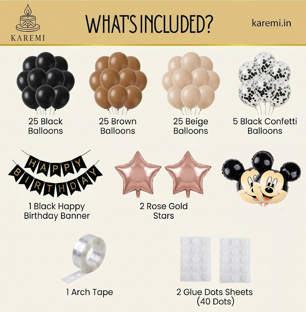 Micky mouse birthday set