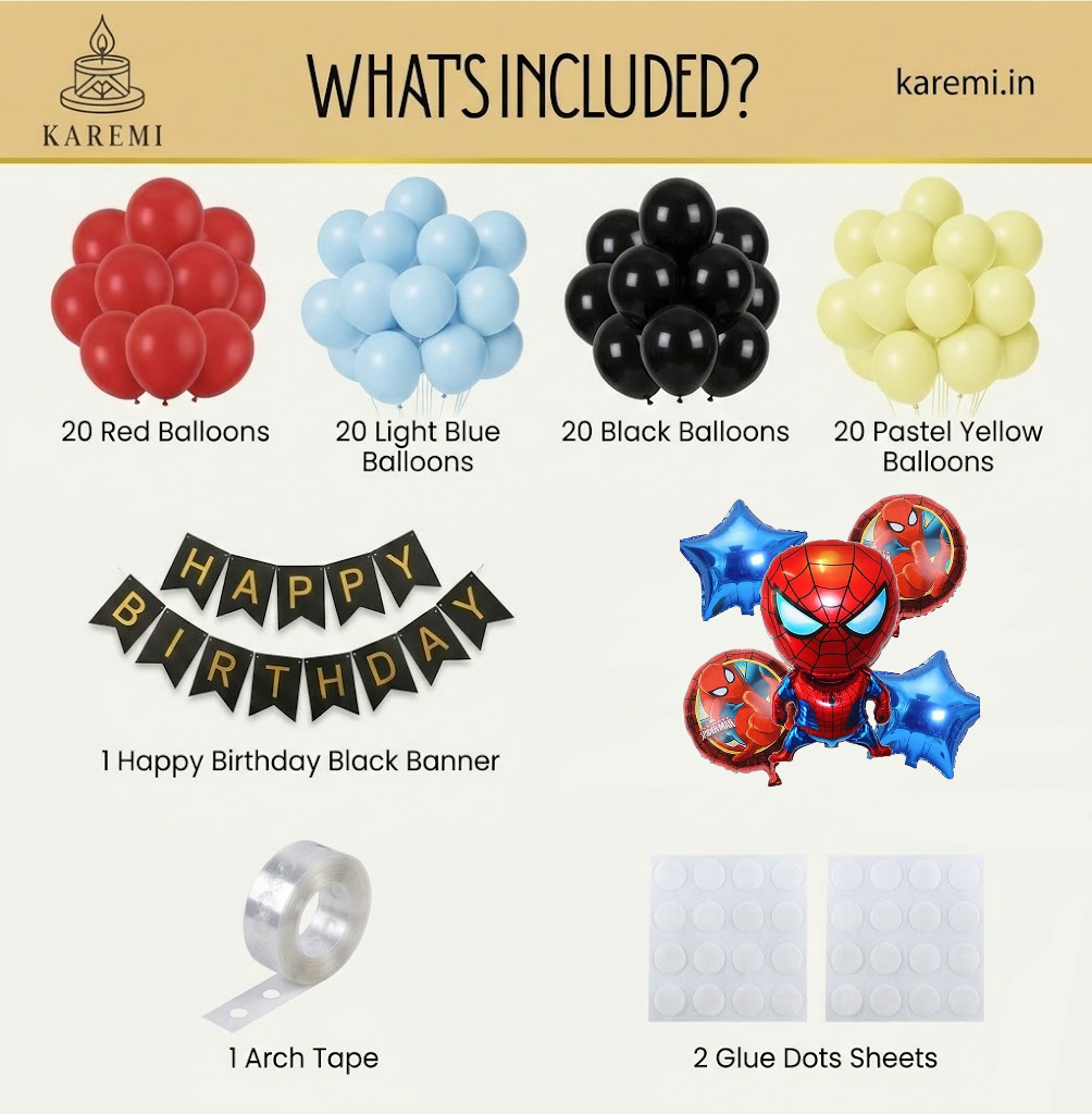 Spider man birthday set