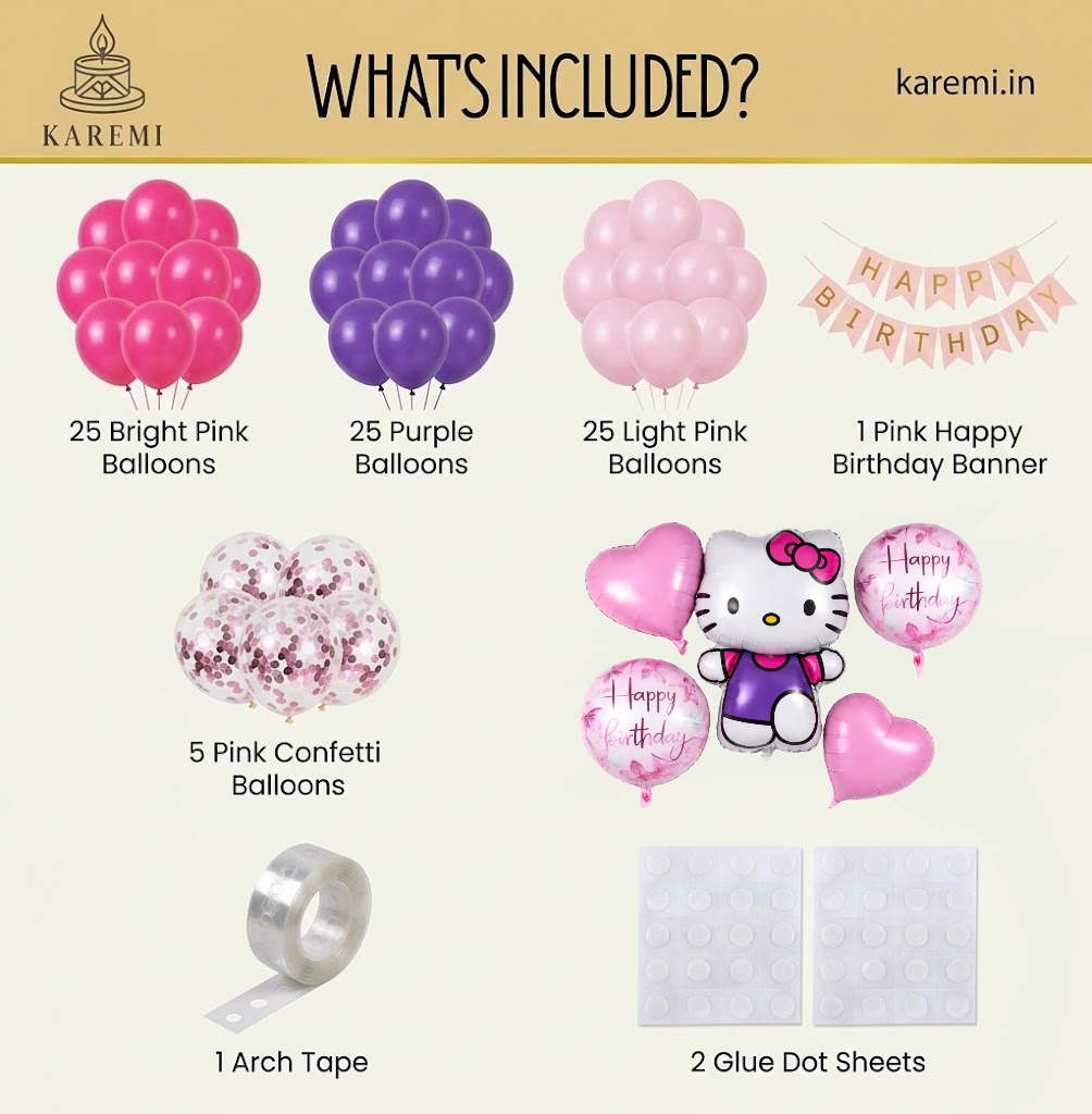 Hello kitty birthday set