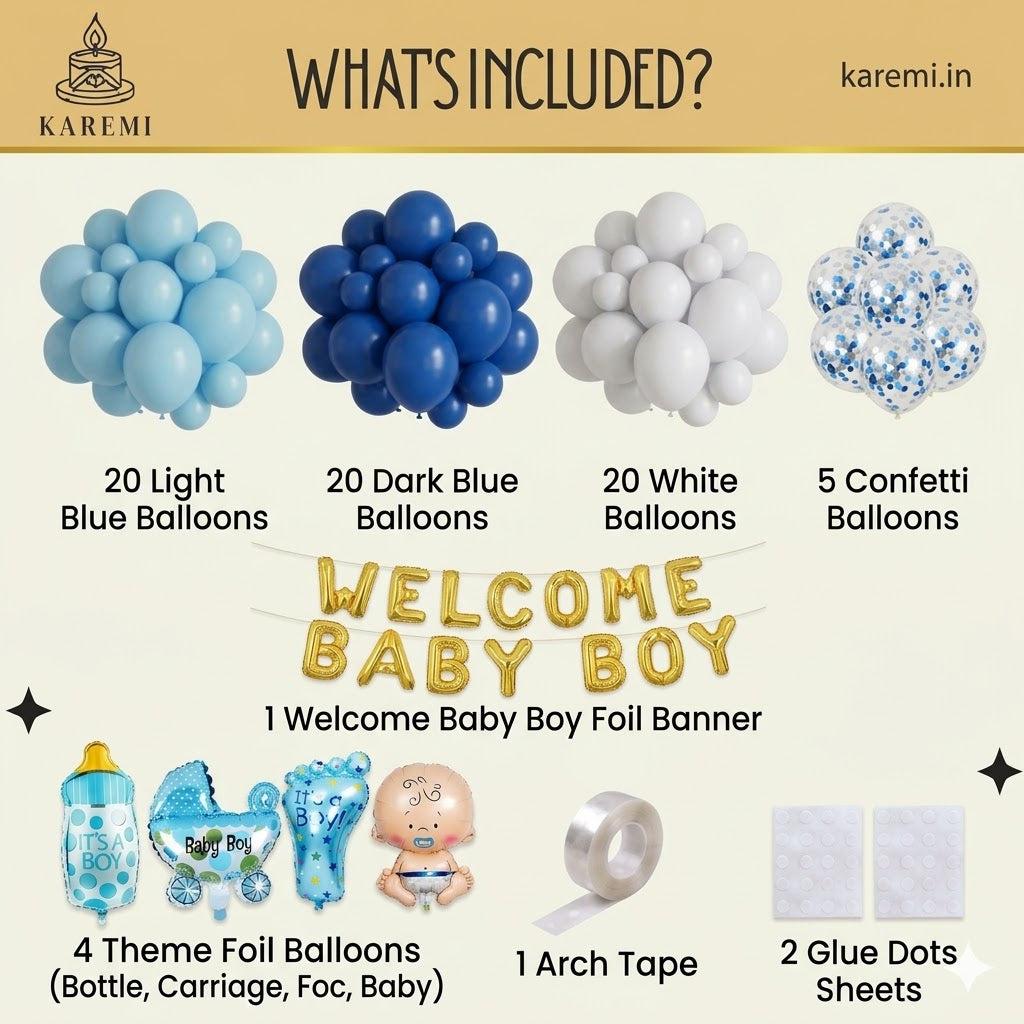 Welcome baby boy set